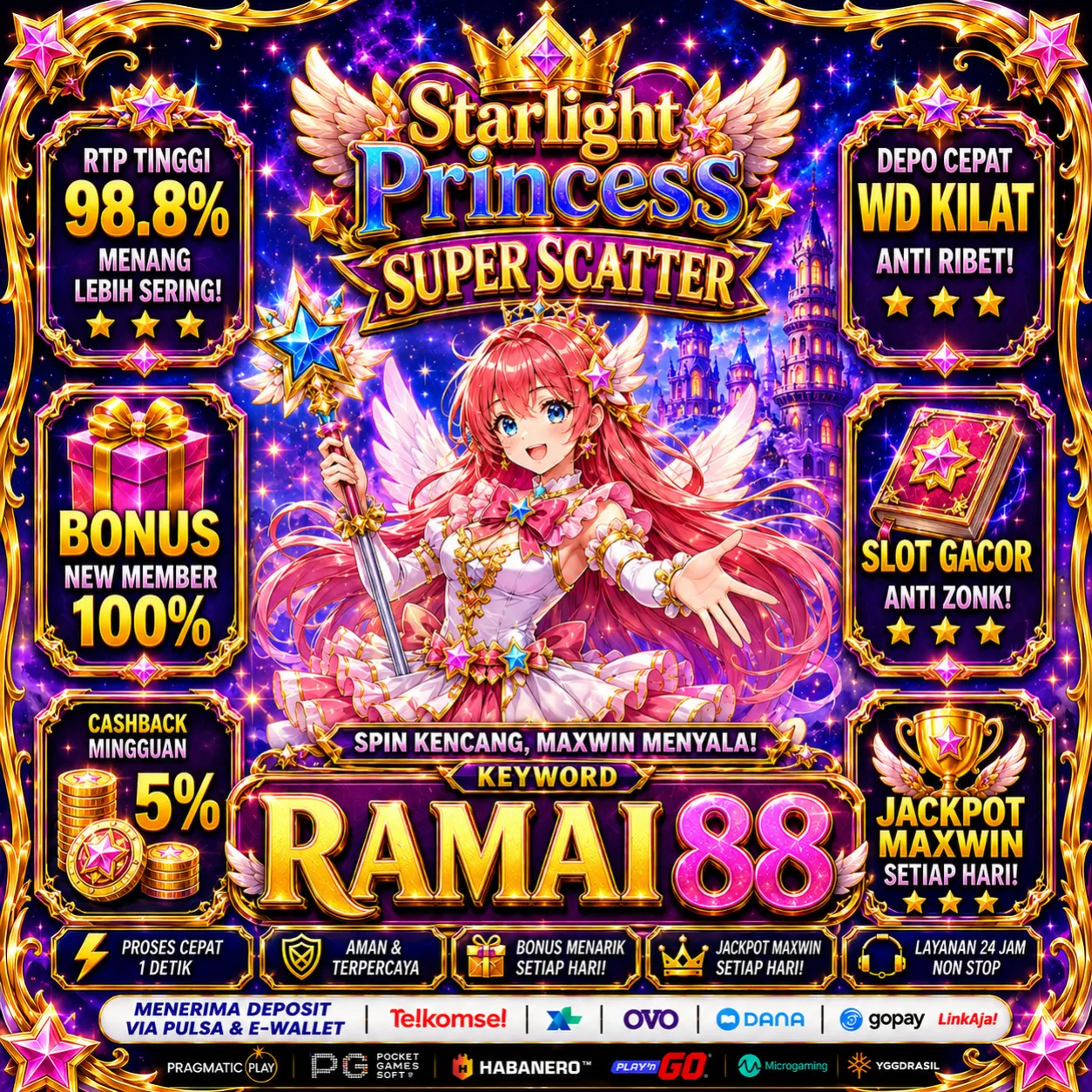 RAMAI88